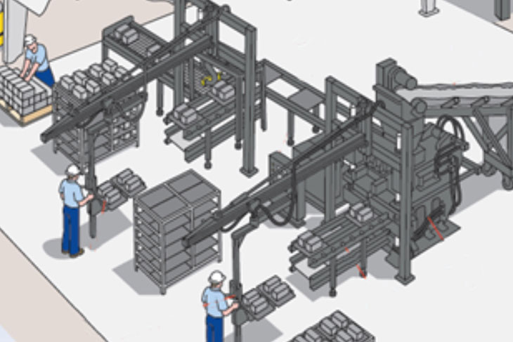 Semi Automatic Handling Machine